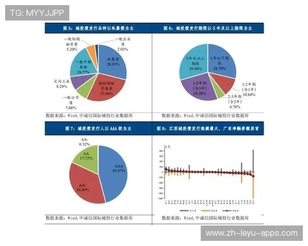 俱乐部发布球员体能大数据，科学化管理引关注