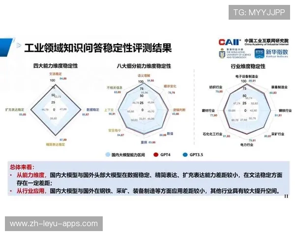 AI驱动的体育比赛预测模型准确度分析