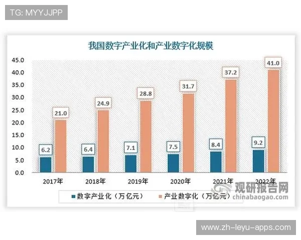 未来十年全球体育消费格局的产业变革预测