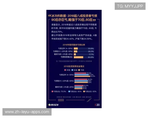 资深投资银行家的判断：他是如何从财报隐性细节中识别潜在信贷风险的